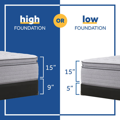 Sealy Mattress Sealy® Posturepedic Silver Pine Soft Feeling Euro Pillowtop mattress stores near me