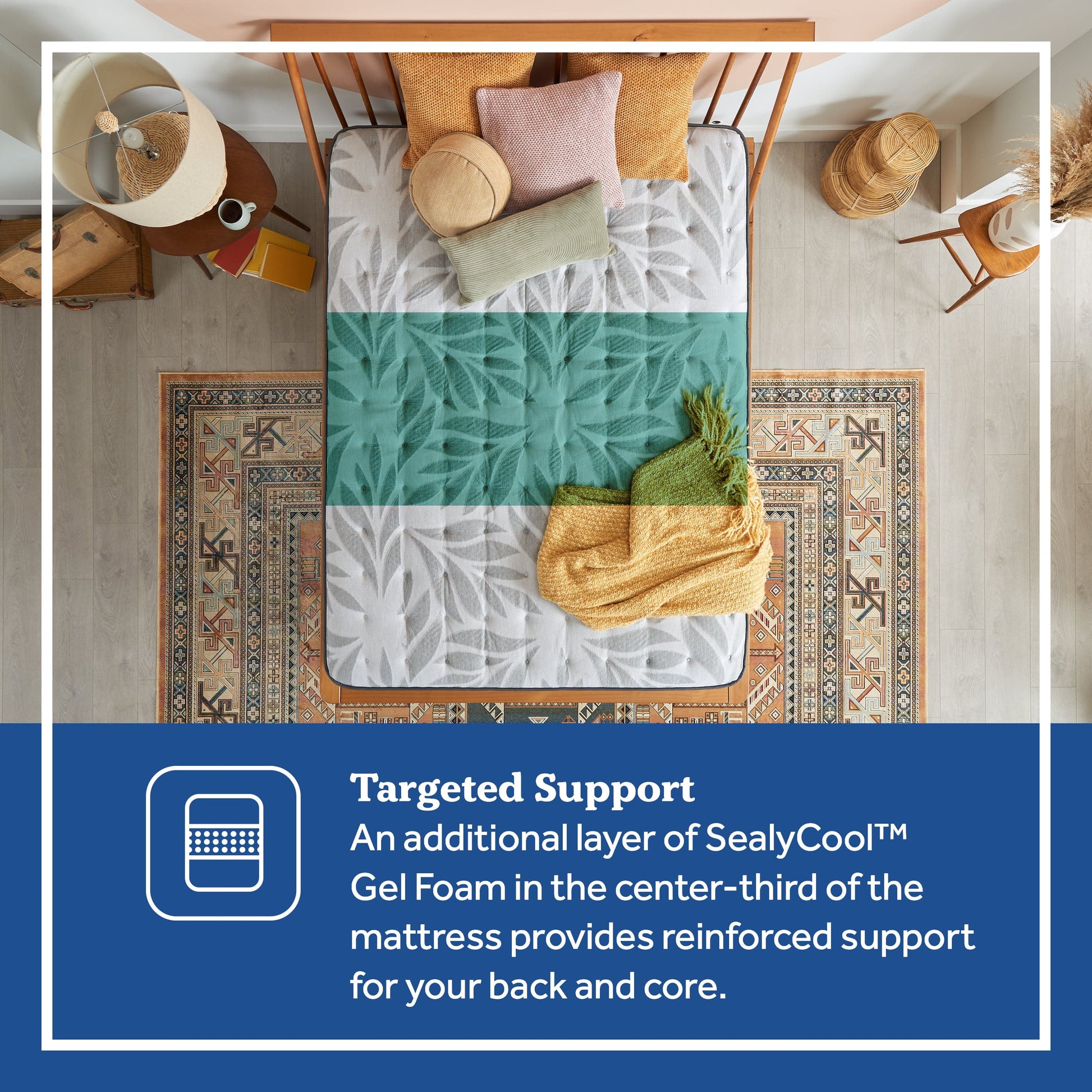 Sealy Mattress Sealy Posturepedic Spring – Spring Bloom, Medium Tight Top mattress stores near me