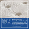 Sealy Mattress Sealy Posturepedic Spring – Spring Bloom, Medium Tight Top Sleepology mattress Sleep deeper