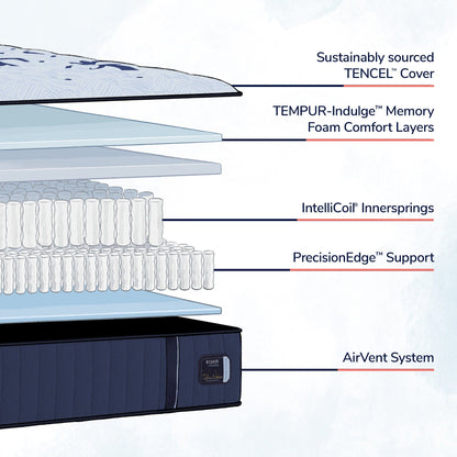 Stearns & Foster Mattress Stearns & Foster® Estate Firm Feeling Tight Top mattress stores near me