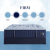Stearns & Foster Mattress Stearns & Foster Estate Firm Tight Top Sleepology mattress Sleep deeper