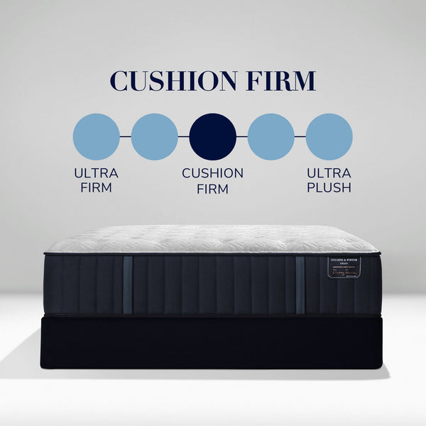 Stearns & Foster Mattress Stearns & Foster®  Hurston Cushion Firm Tight Top Sleepology mattress Sleep deeper