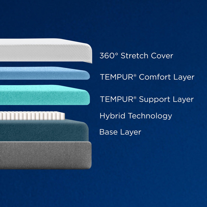 Tempurpedic Mattress Tempur-Cloud® Medium Hybrid Sleepology mattress Sleep deeper