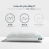 Tempurpedic Pillow TEMPUR-Adapt ProLo + Cooling Sleepology mattress Sleep deeper