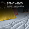 Tempurpedic Sheets Tempur-breeze® Sheet Set Sleepology mattress Sleep deeper