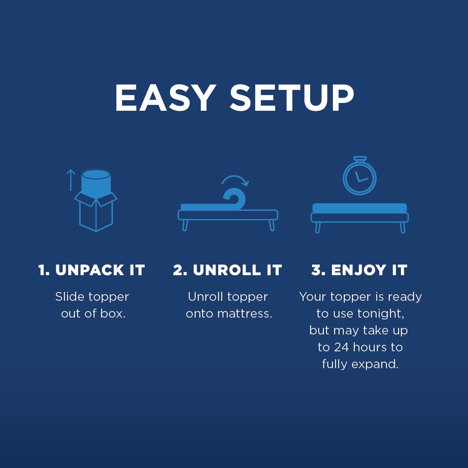 Tempurpedic Topper TEMPUR-Cloud® Mattress Topper - Pad mattress stores near me